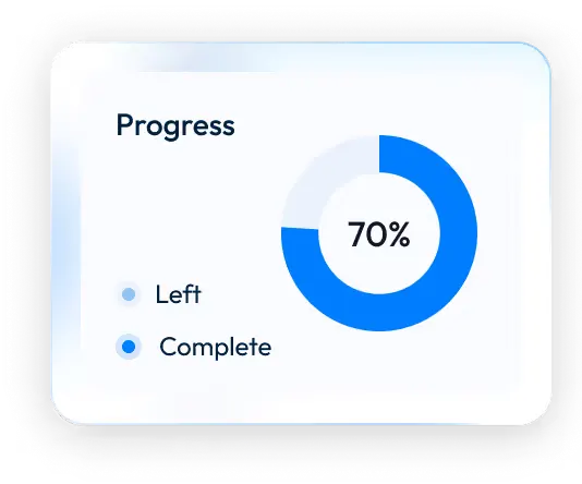 Progress chart placeholder