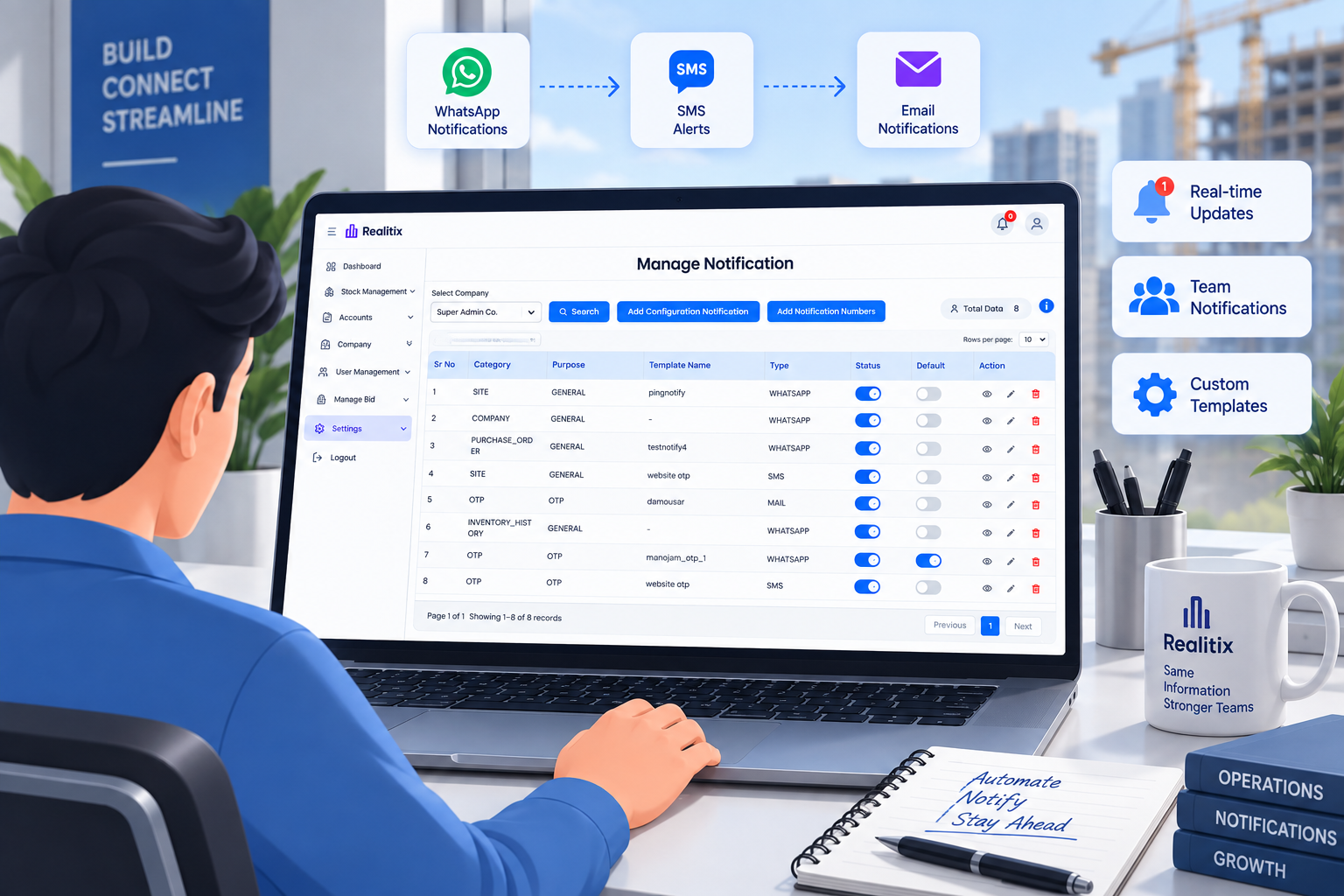 Notifications: Keeping Everyone in the Loop Automatically